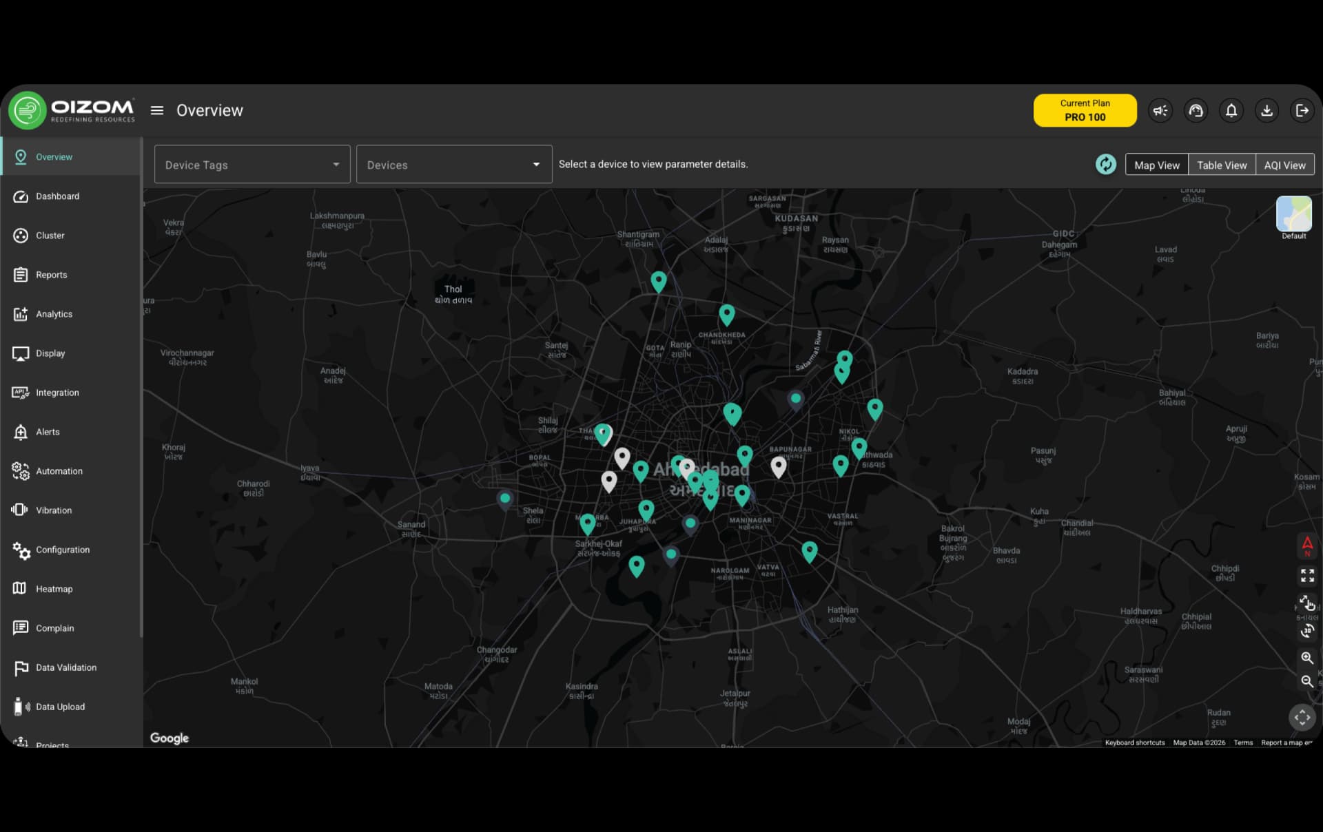 Overview and Dashboard